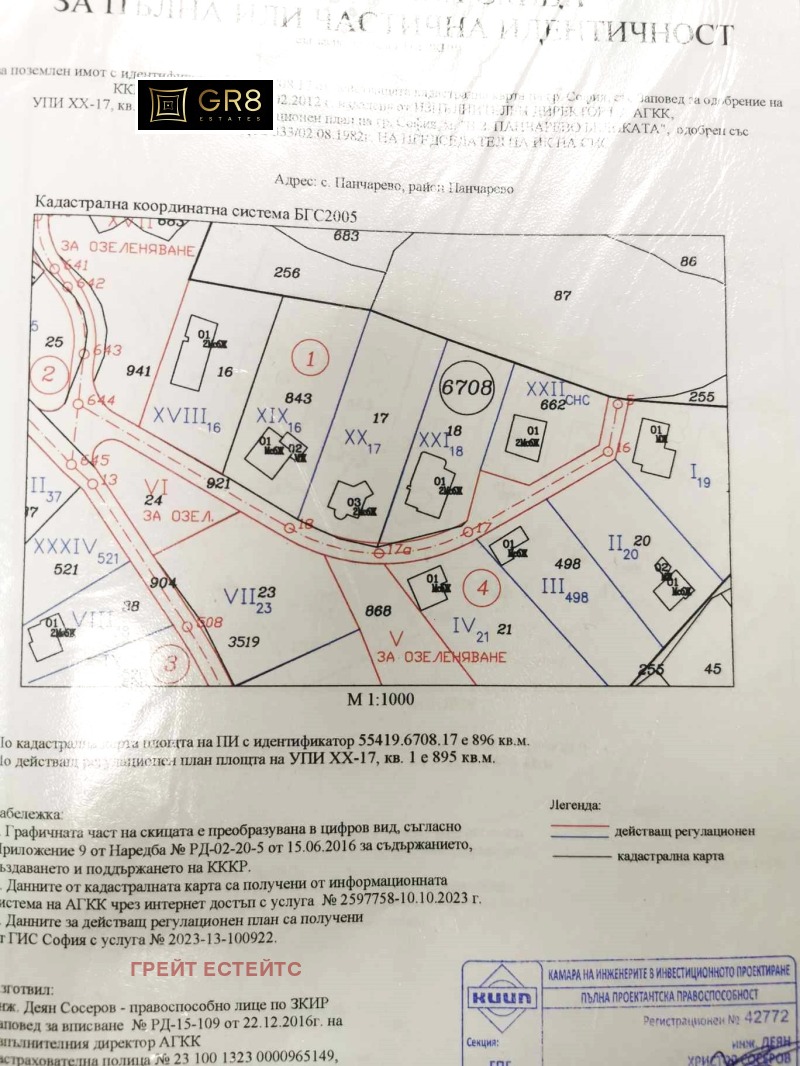 Продава  Къща град София , с. Панчарево , 100 кв.м | 70124582