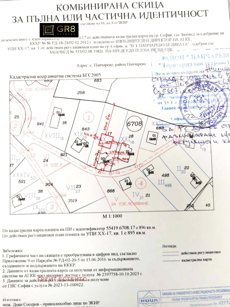 Продава КЪЩА, с. Панчарево, област София-град, снимка 2 - Къщи - 47520041