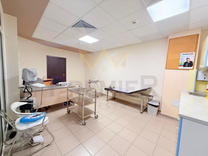 Продава БИЗНЕС ИМОТ, гр. Варна, Младост 1, снимка 2 - Други - 53427508