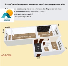 ������� 3-����� | Imot.bg � ����� ������ 7