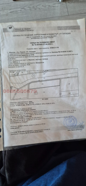 ������ ������� ���������� ����