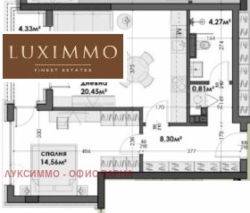 ������� 2-����� | Imot.bg � ����� ������ 4