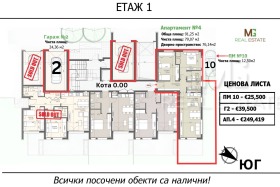  3- | Imot.bg    5