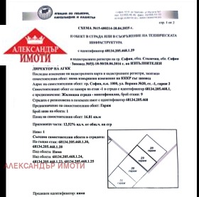 ������� ����� | Imot.bg � ����� ������ 16