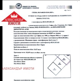 ������� ����� | Imot.bg � ����� ������ 12