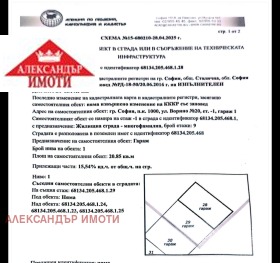 ������� ����� | Imot.bg � ����� ������ 10