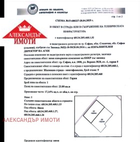 ������� ����� | Imot.bg � ����� ������ 14