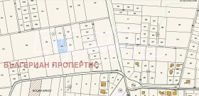 Сюжет Хераково, область София