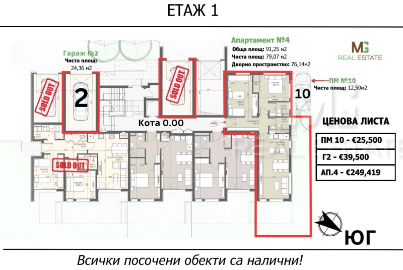 Продава  3-стаен град София , Овча купел , 167 кв.м | 68059712 - изображение [5]