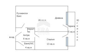  2- | Imot.bg    13