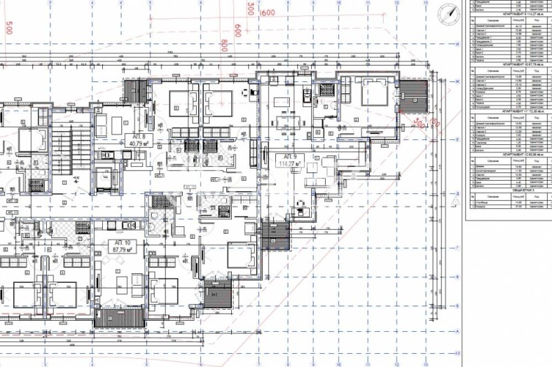 Продаја  2 спаваће собе Софија , Младост 4 , 103 м2 | 72667777 - слика [3]