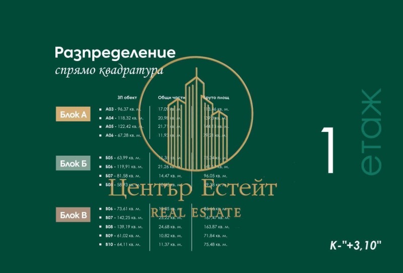 Продаја  2 спаваће собе Плевен , Мара Денчева , 167 м2 | 34686572 - слика [11]
