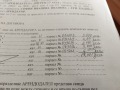 Продава  Земеделска земя област Ямбол , с. Изгрев , 19.5 дка | 70993633