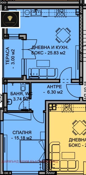  2- | Imot.bg    6