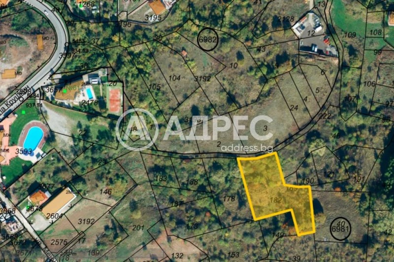Продаја  Плот Софија , Бистрица , 3559 м2 | 31542939