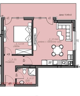 1 quarto Malinova dolina, Sofia 1