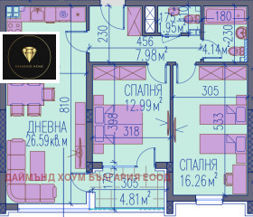 ������� 3-����� | Imot.bg � ����� ������ 2