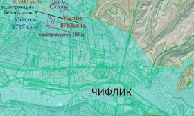 ������� ������ | Imot.bg � ����� ������ 4