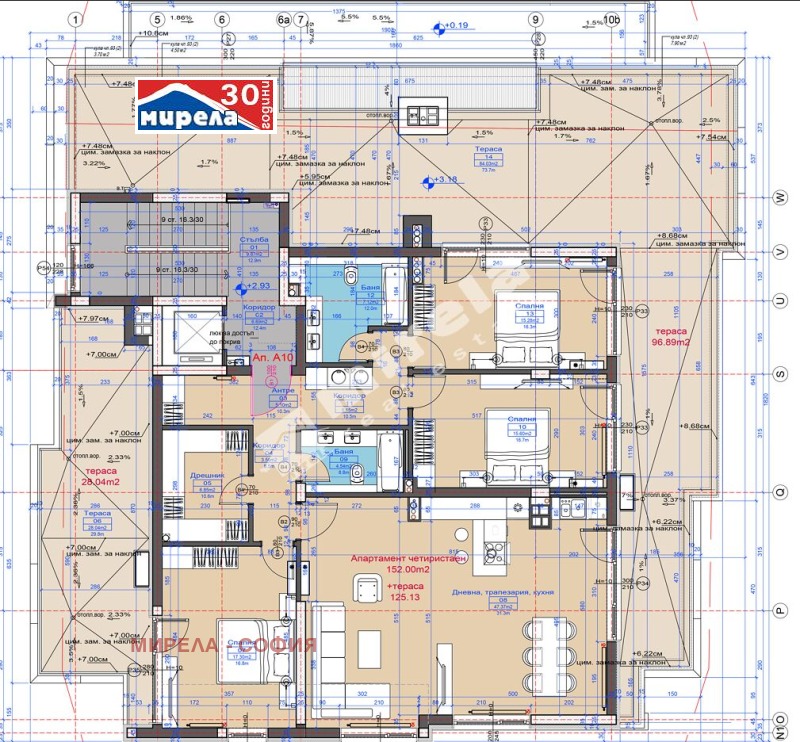 Продава 4-СТАЕН в град София, м-т Гърдова глава - 166 кв.м / 477 000 € » 932 930.91 лв., МИРЕЛА - СОФИЯ
