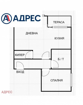 ������� 2-����� | Imot.bg � ����� ������ 17