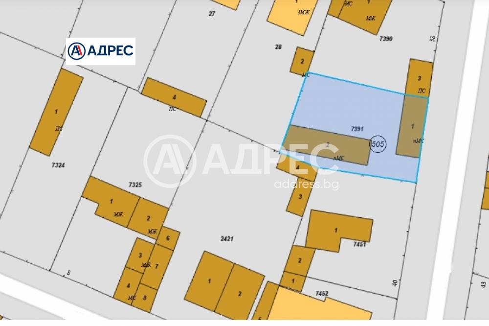 ������� ������ | Imot.bg � ����������� 1