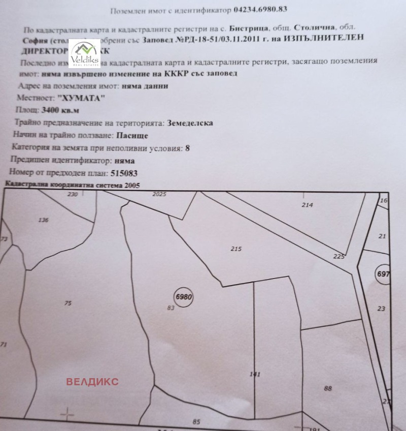 Προς πώληση  Γη περιοχή Σόφια , Βηστρητσα , 4 dka | 63698242