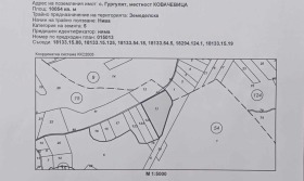 Земеделска земя с. Гургулят, област София 1