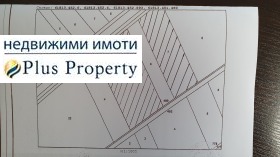    | Imot.bg    8