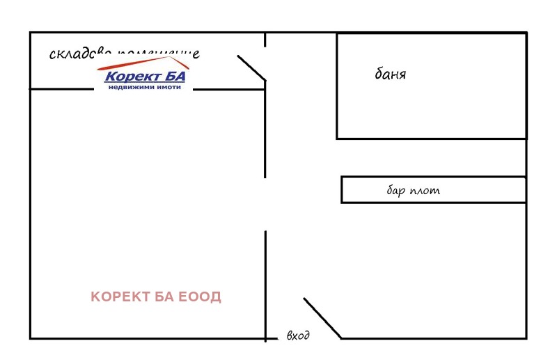 À vendre  Boutique Sofia , Ovtcha koupel 1 , 44 m² | 87842412