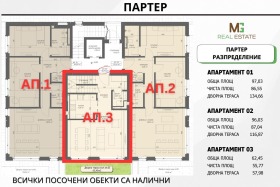  3- | Imot.bg    5