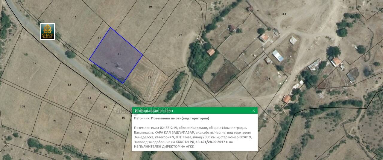 ������� ���������� ���� | Imot.bg � ����������� 1