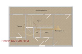  2- | Imot.bg    12