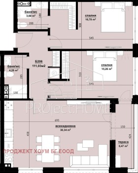 3- | Imot.bg    4