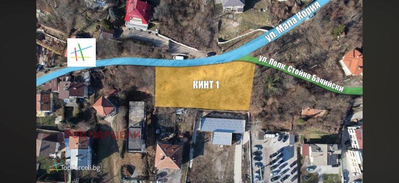 Продава ПАРЦЕЛ, гр. София, Княжево, снимка 2 - Парцели - 52798977