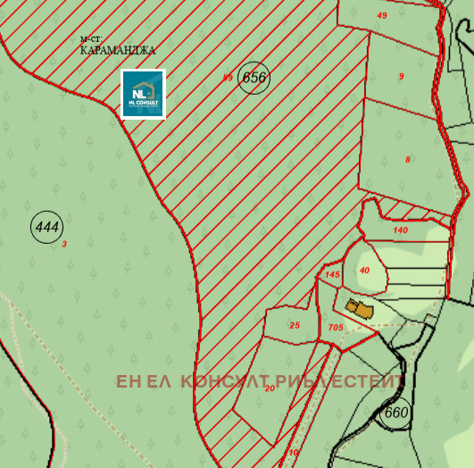 ������� ������ | Imot.bg � ����������� 4