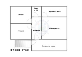   | Imot.bg    4