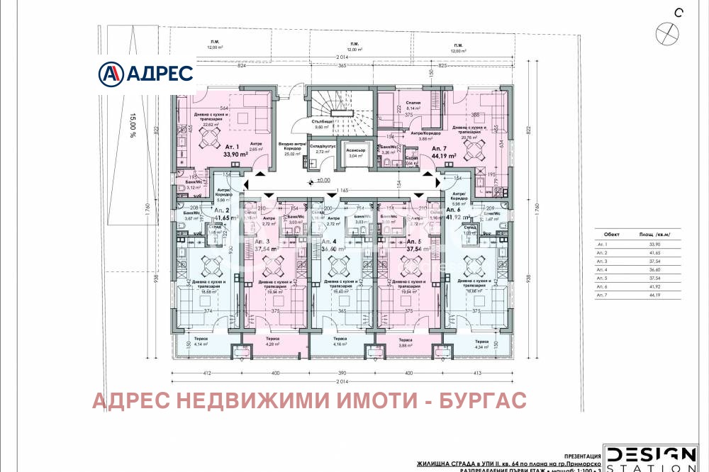 Продава 1-СТАЕН, гр. Приморско, област Бургас, снимка 4 - Апартаменти - 53783060