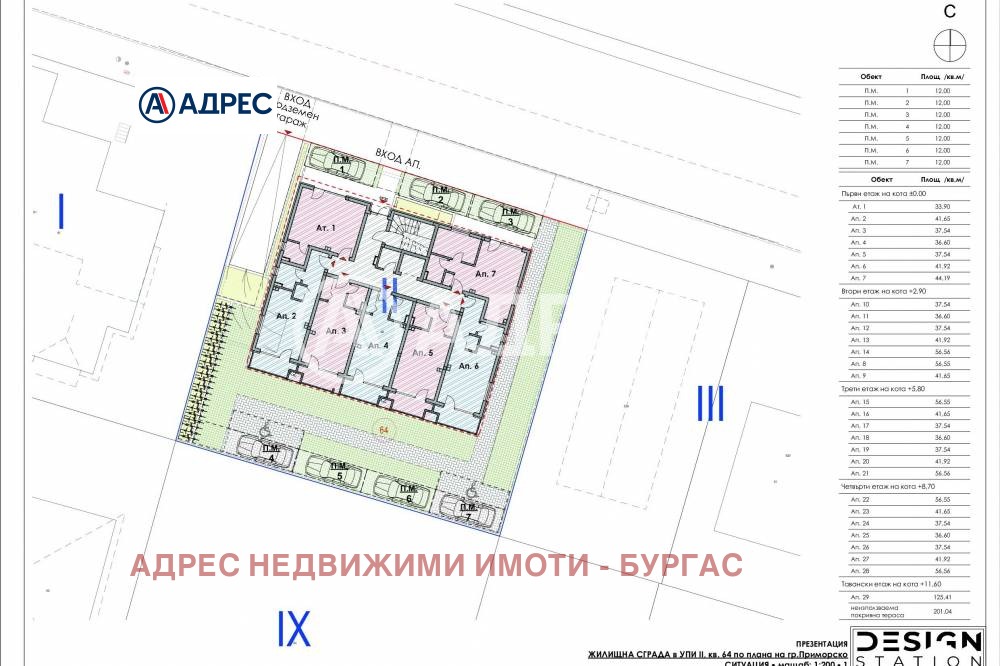 Продава 1-СТАЕН, гр. Приморско, област Бургас, снимка 8 - Апартаменти - 53783060