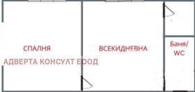 ������� 1-����� | Imot.bg � ����� ������ 9