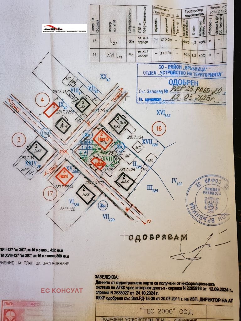 Продава  Парцел град София , Обеля , 308 кв.м | 26735848
