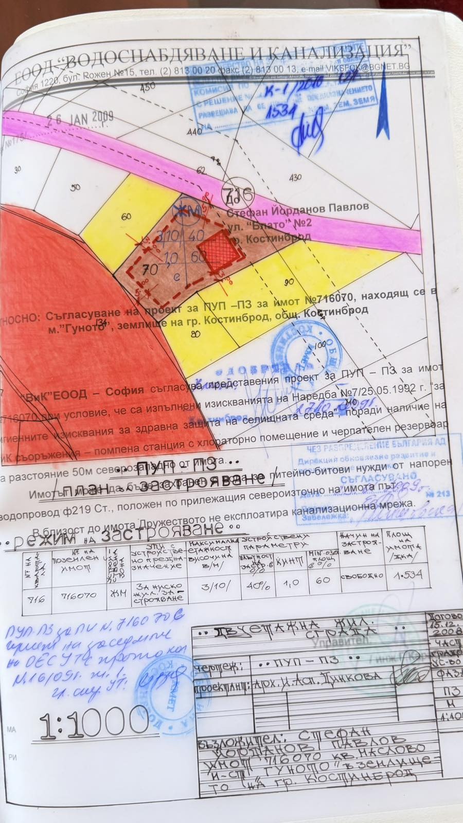 Продава ПАРЦЕЛ, гр. Костинброд, област София област