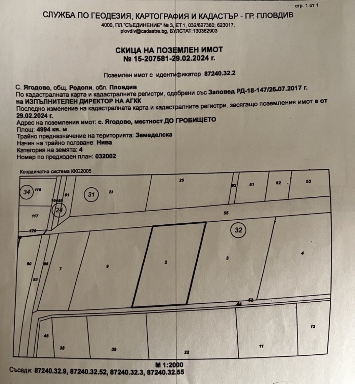 ������� ������ | Imot.bg � ����������� 1