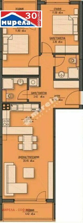 2 bedroom Zona B-5, Sofia 1