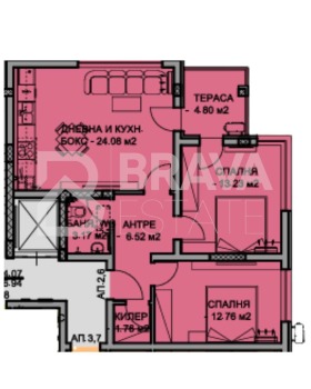 ������� 3-����� | Imot.bg � ����� ������ 2