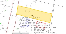 Парцел град София, Суходол