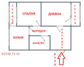  2- | Imot.bg    14
