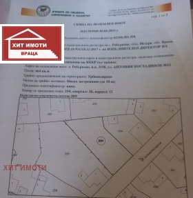Parcelle Rebarkovo, région Vratsa