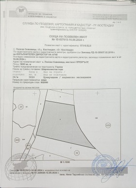 Land Polska Skakavitsa, region Kyustendil 1