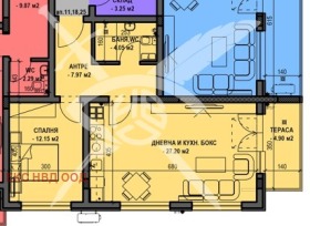 1 bedroom Ostromila, Plovdiv 1