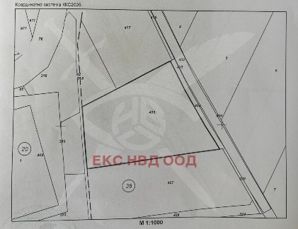 ������� ������ | Imot.bg � ����������� 1